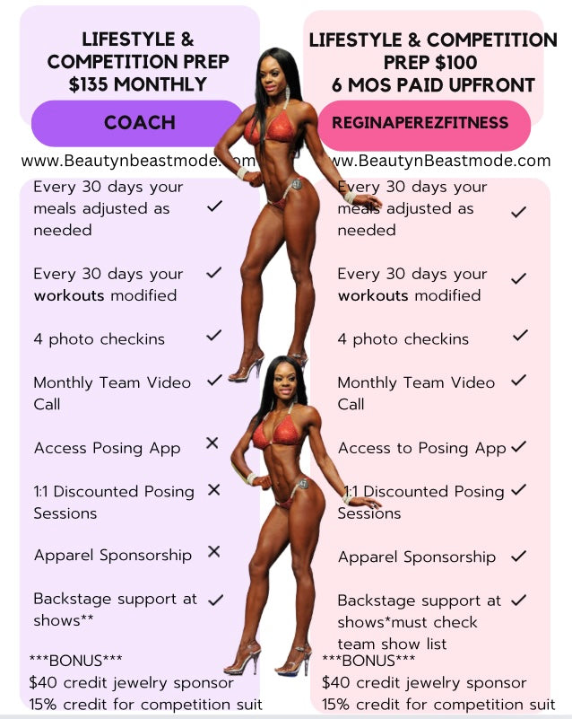 NO DISCOUNT - COMPETITION and LIFESTYLE PREP TEAM BEAUTY IN BEASTMODE